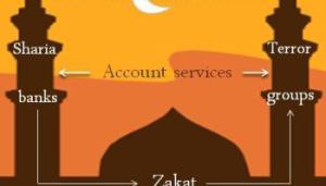 sharia-bank-terror-relationship